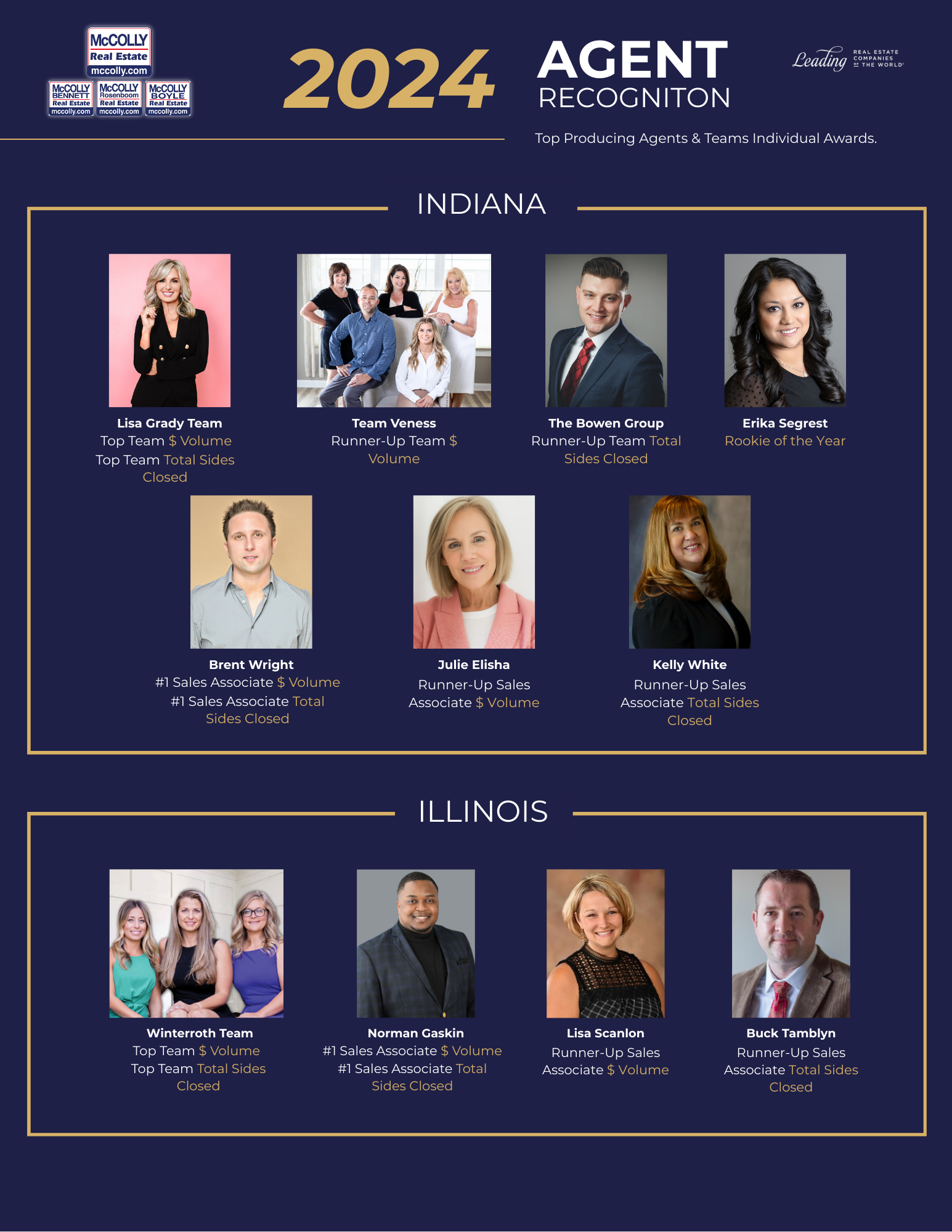 McColly Real Estate looks back on 2024, celebrates its associates ...
