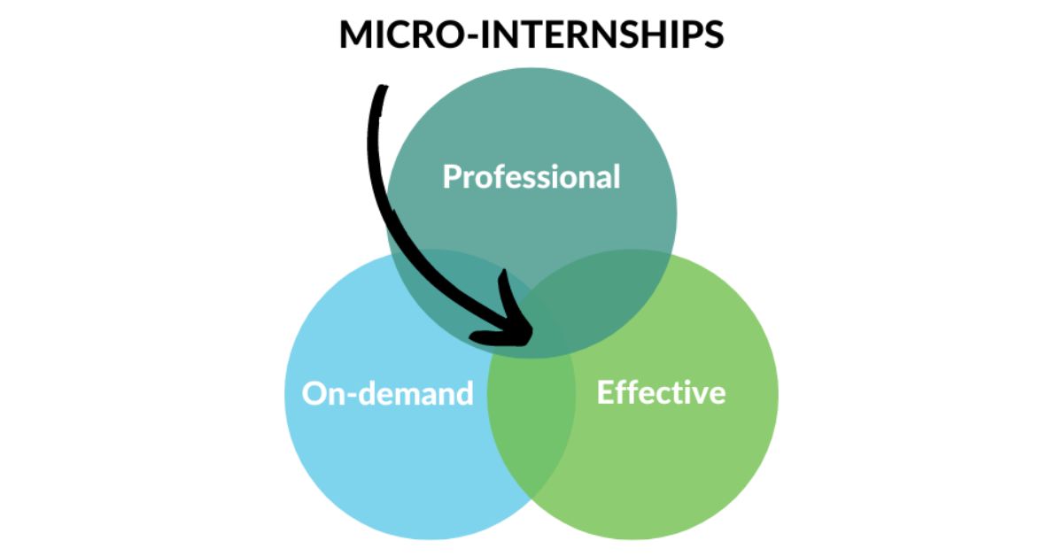 IU Northwest invites local employers to take advantage of grant-funded micro-internships