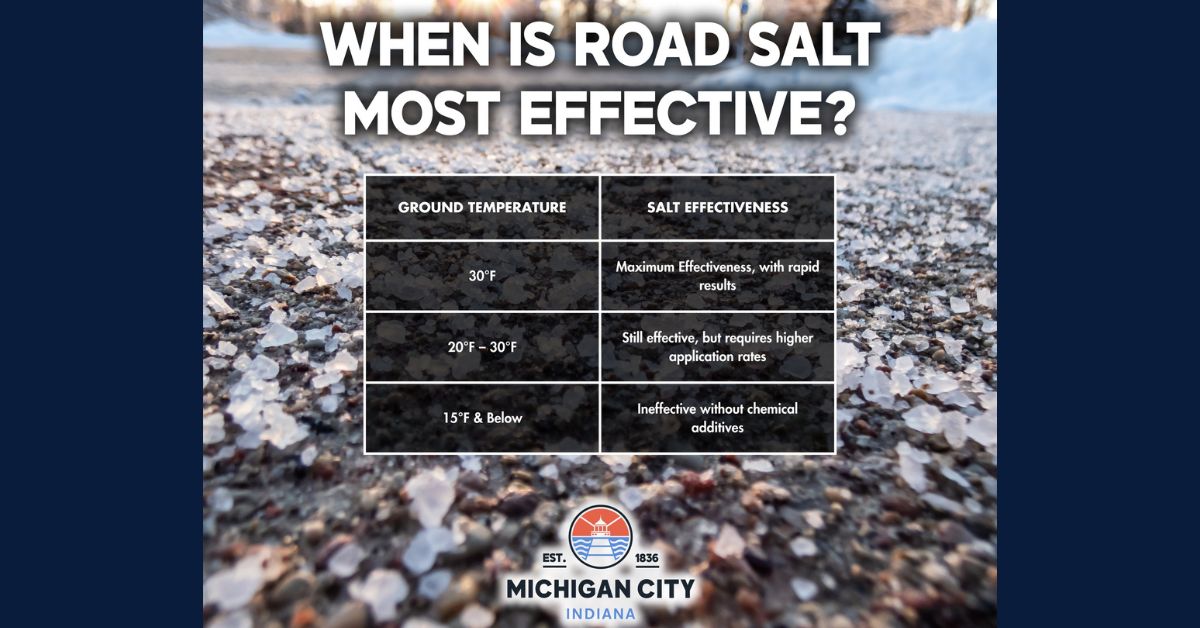 City of Michigan City Provides Update on Winter Weather Operations