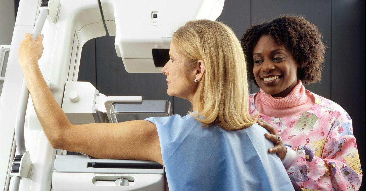 The Power of Early Detection