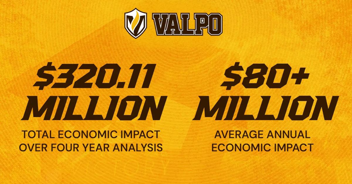 Valparaiso University’s Department of Athletics Provides an Average Annual Economic Impact of Over $80 Million