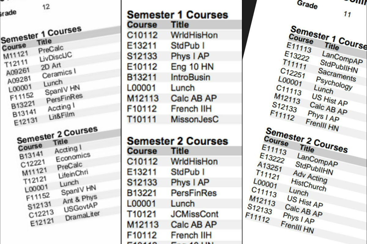 #1StudentNWI: Andrean High School Gears Up for the 2015-16 School Year