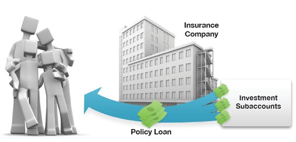 Marc-Ruiz-of-Oak-Partners-Mind-on-Money-Variable-Universal-Life-Insurance_02