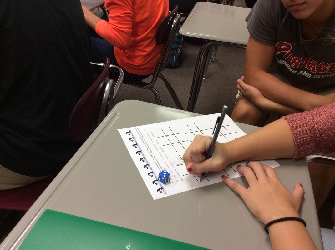 Portage High School Spanish 3 Class Reviews Reflexive Verbs