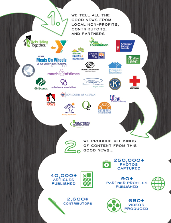 state-of-life-2014-2