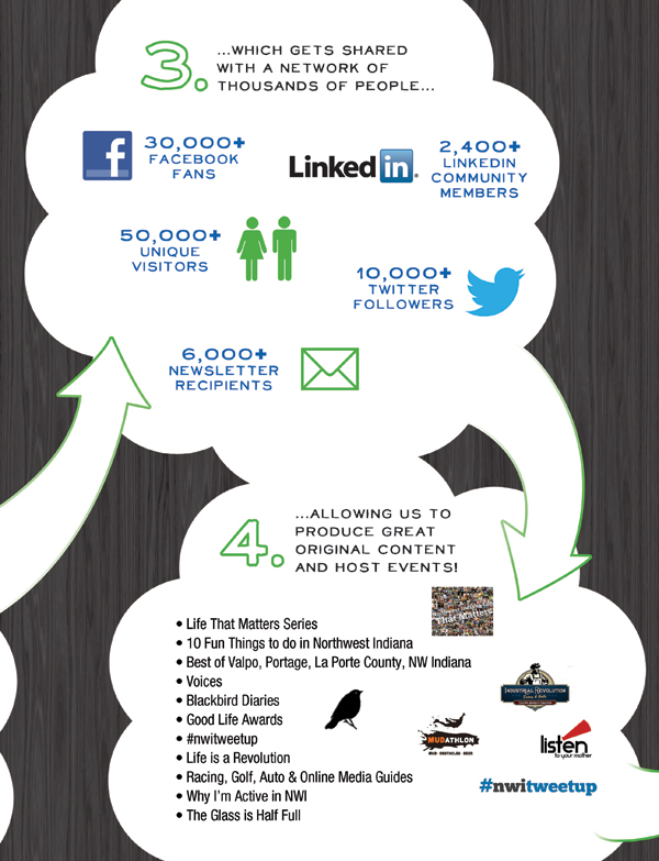 state-of-life-2014-3