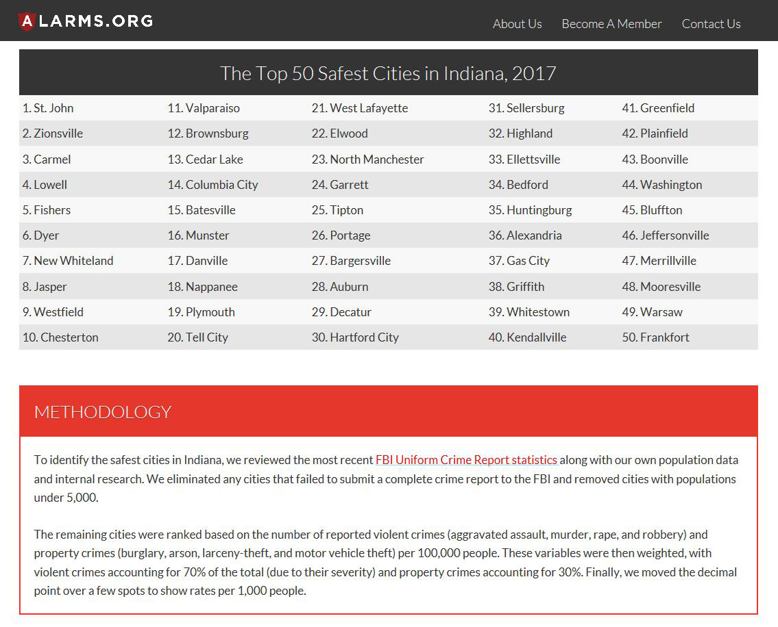 valpo-safest-cities-2017