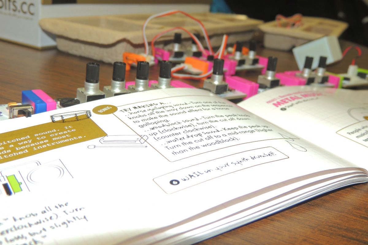 World Creativity and Innovation Day-1